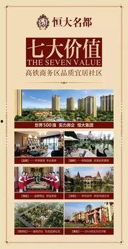 恒大名都最新爆料,揭秘高端住宅区的蜕变与未来展望