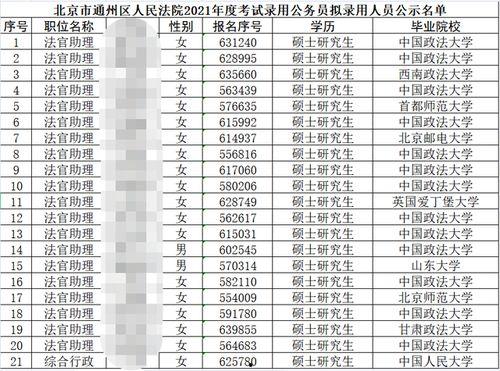 糖三爆料天宫院视频,揭秘天宫院神秘视频背后的真相 第2张 糖三爆料天宫院视频,揭秘天宫院神秘视频背后的真相 第2张