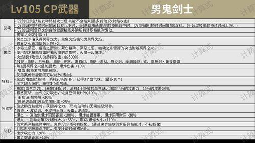 cp武器最新爆料视频 第3张 cp武器最新爆料视频 第3张
